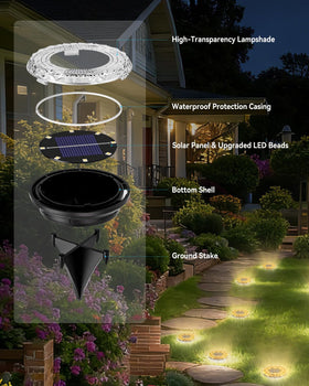 Krinzitt ground stake lights provide garden-edge illumination for safe strolls