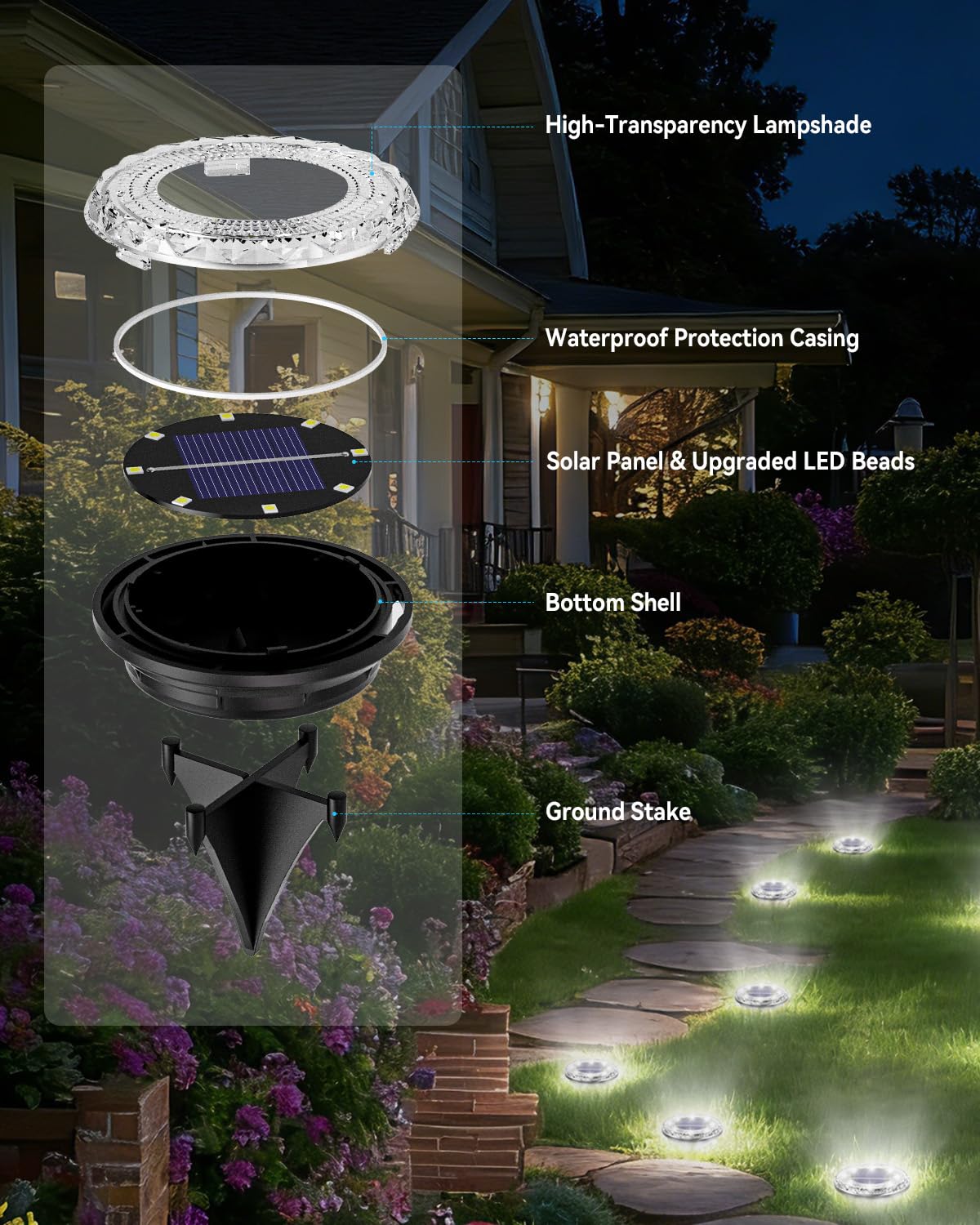 Krinzitt driveway border light improves visibility with soft, inviting glow