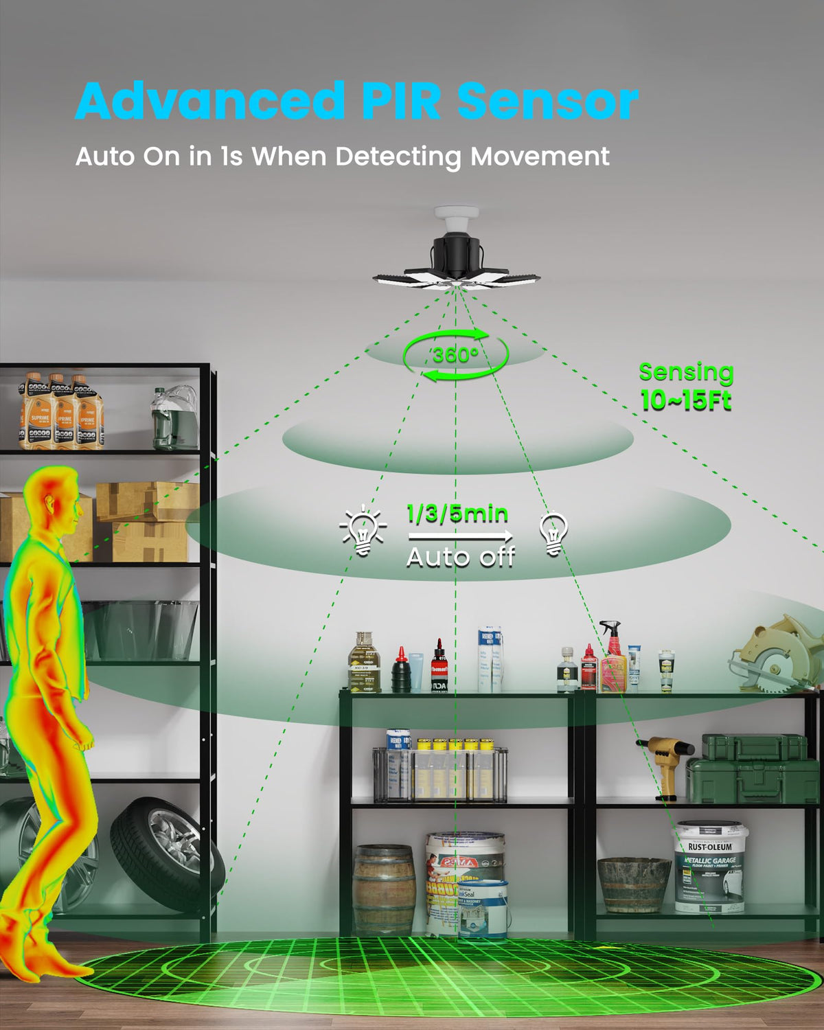 Kryoza Motion Sensor Garage Light auto mode activates on entry for hands-free lighting