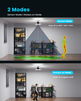 Kryoza PIR sensor detects movement up to 12 feet for instant illumination