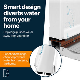 KS Hardware includes screw cover and installation screws for a clean look