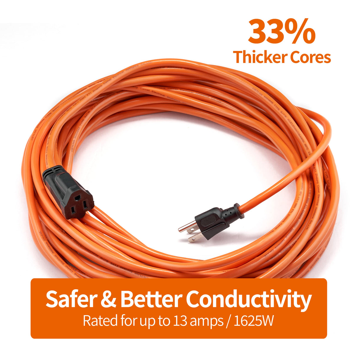 KTMC 3-prong grounded plug for safe power delivery