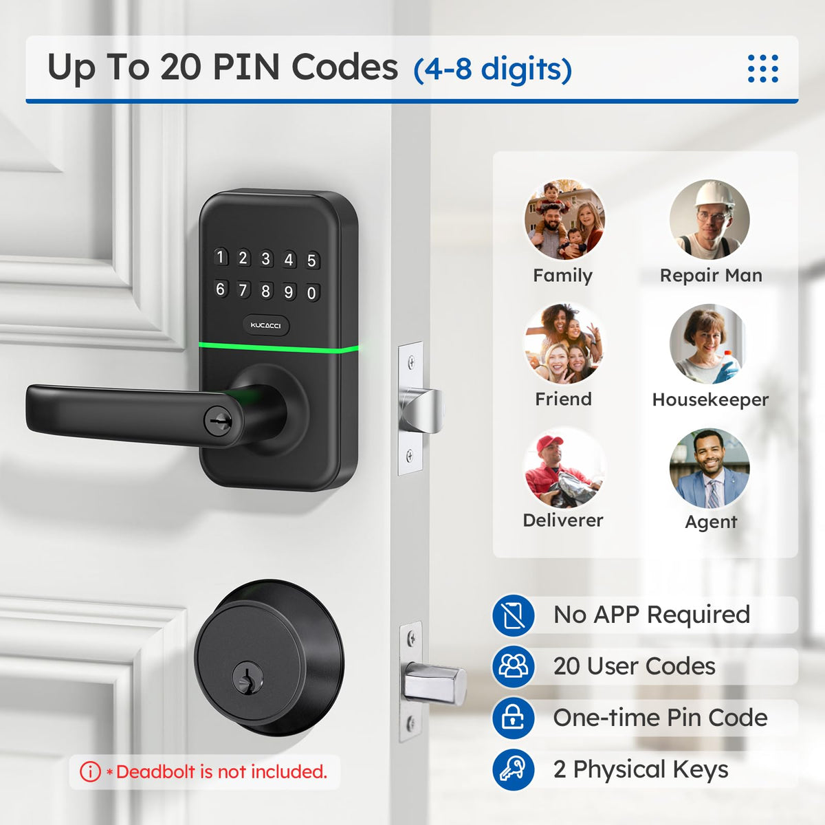KUCACCI backlit keypad enables convenient keyless access after dark.
