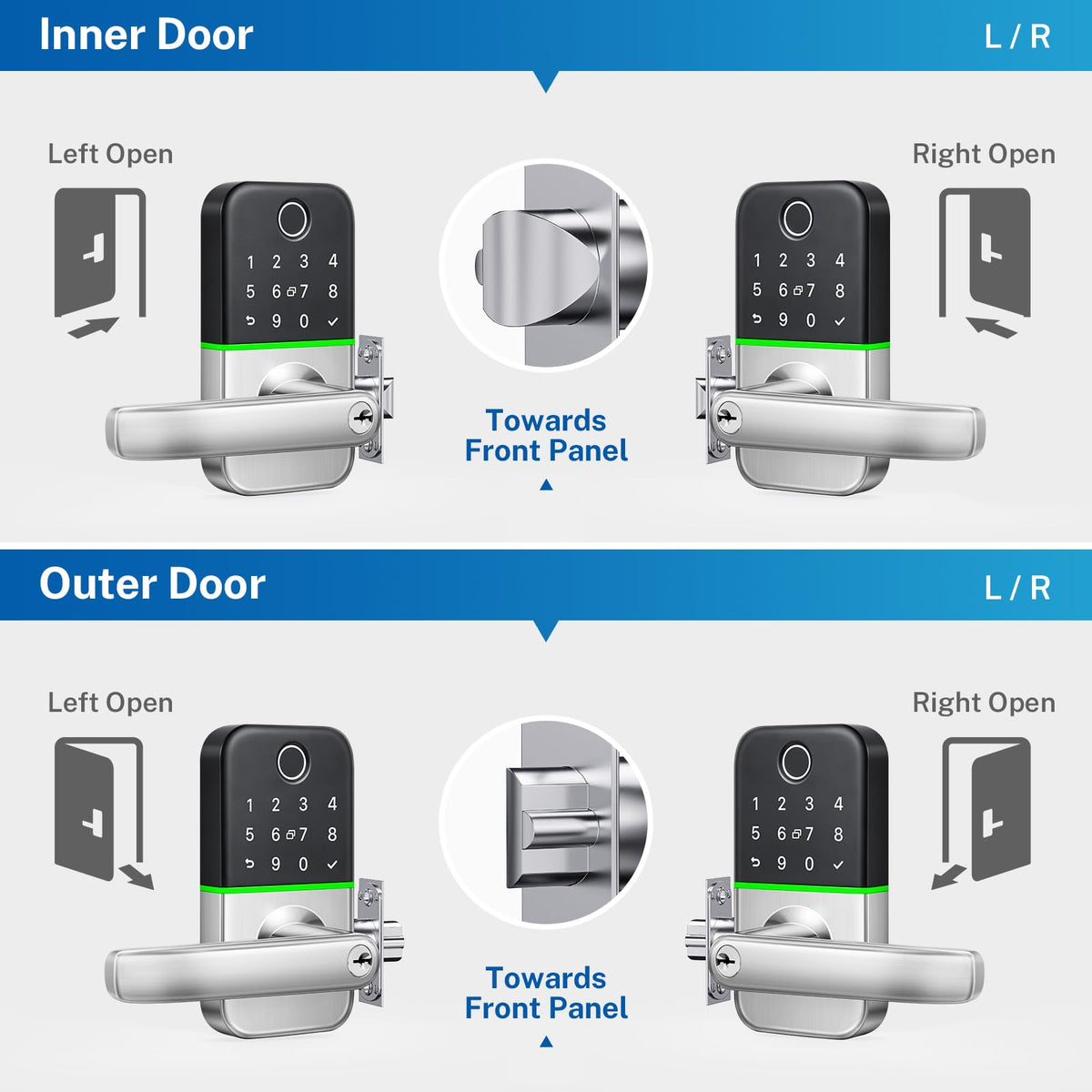 Kucacci mechanical keys backup option shown for emergencies