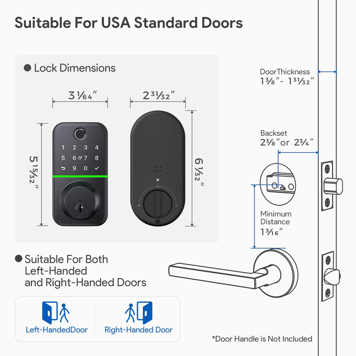 KUCACCI Easy installation fits standard doors in minutes