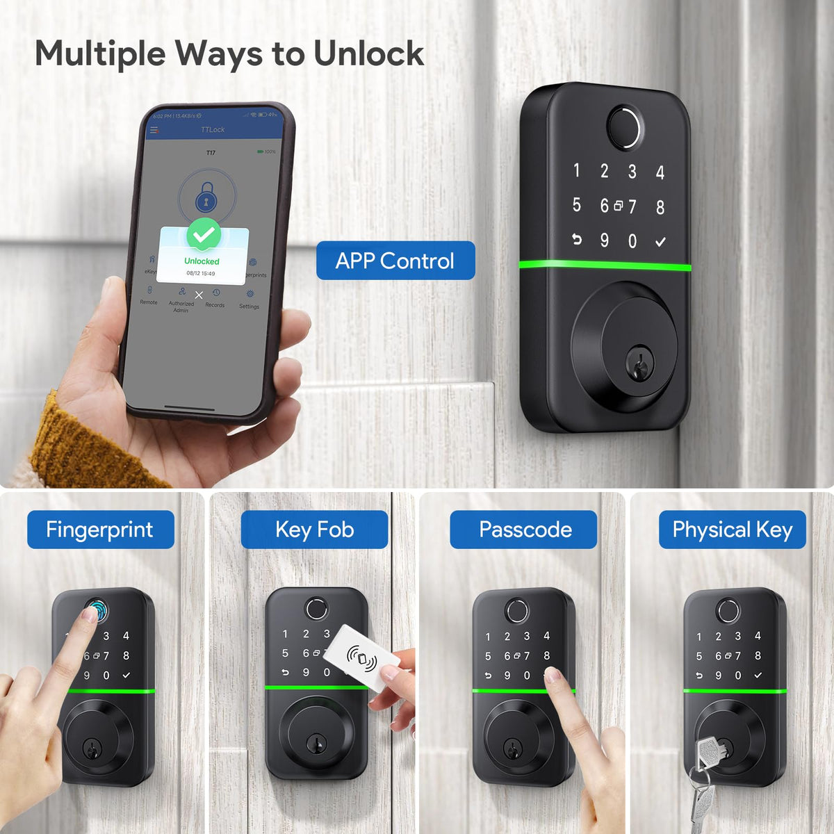 KUCACCI Smart Lock fingerprint reader provides fast authorized access