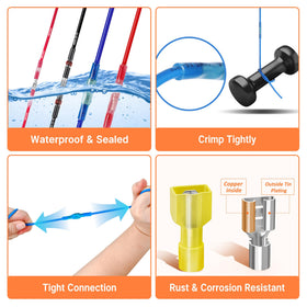 Kuject kit suitable for automotive wiring projects with strong seals.