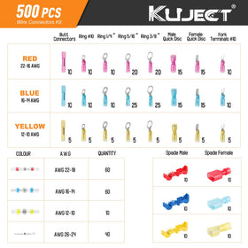 Kuject connectors copper cores close-up highlighting conductivity and durability for reliable power connections.