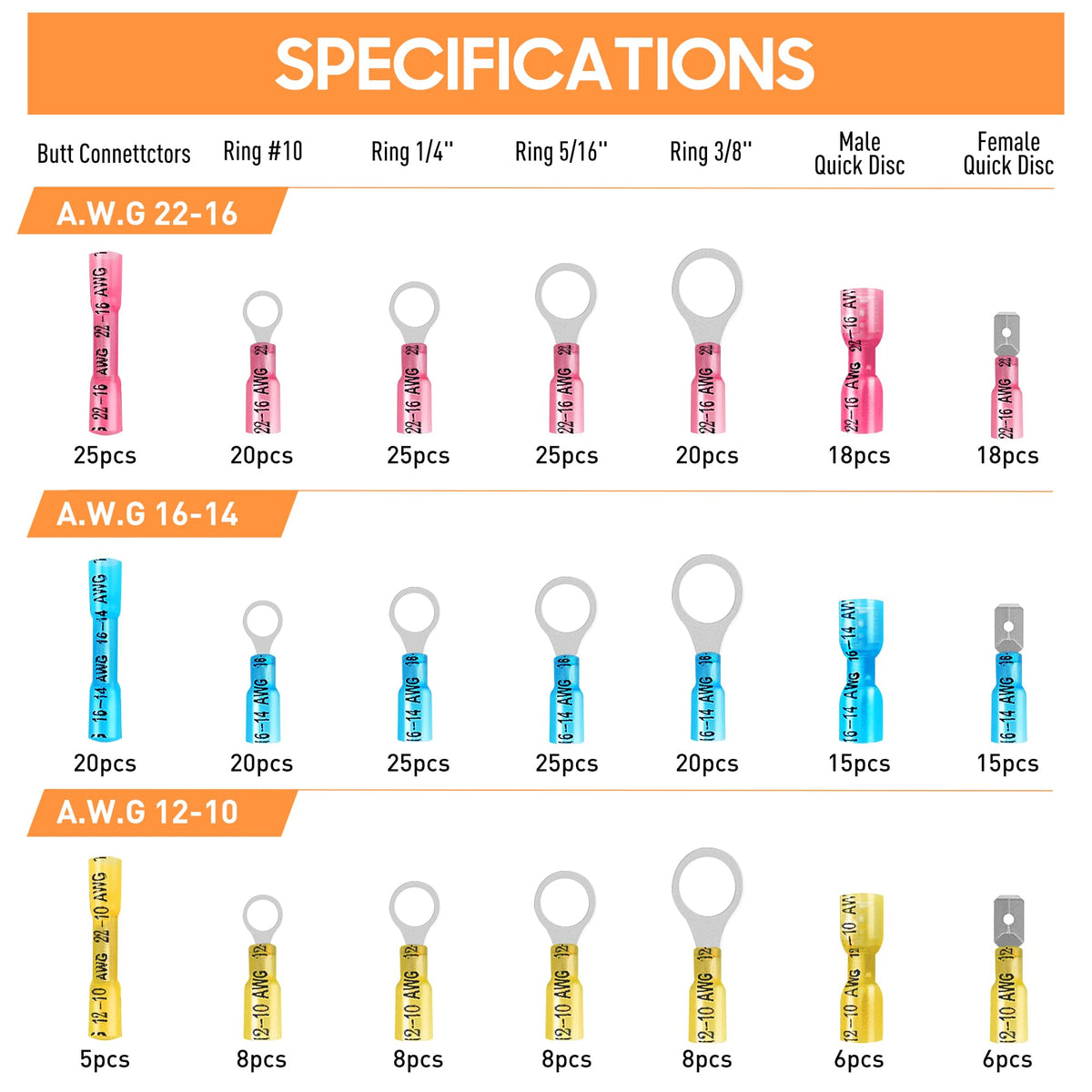 Kuject connectors crafted from tinned copper deliver reliable conductivity.
