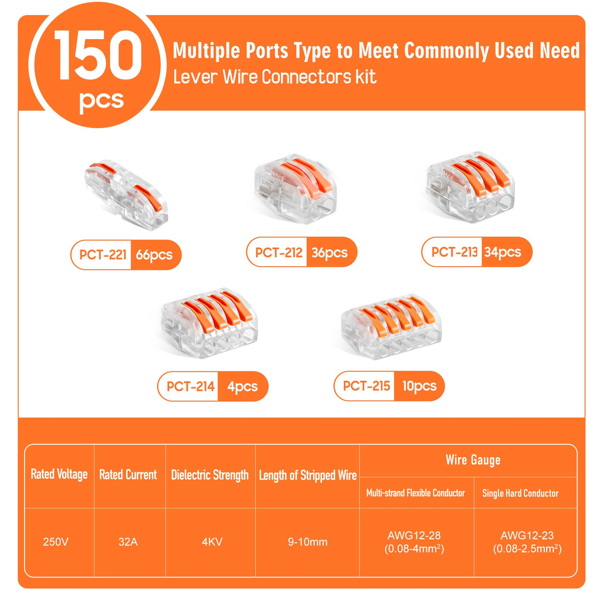 Kuject quick connectors enable tool-free, fast electrical connections.
