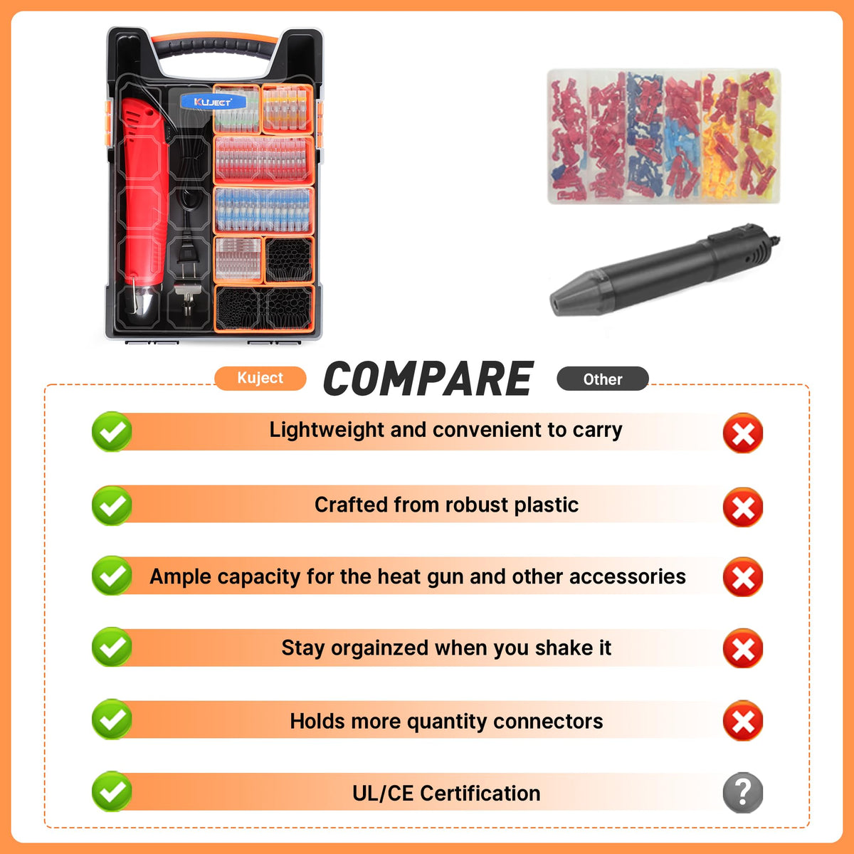 Ergonomic handle on Kuject heat shrink gun for comfortable use