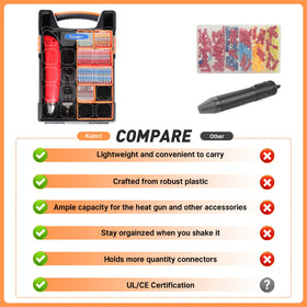 Ergonomic handle on Kuject heat shrink gun for comfortable use