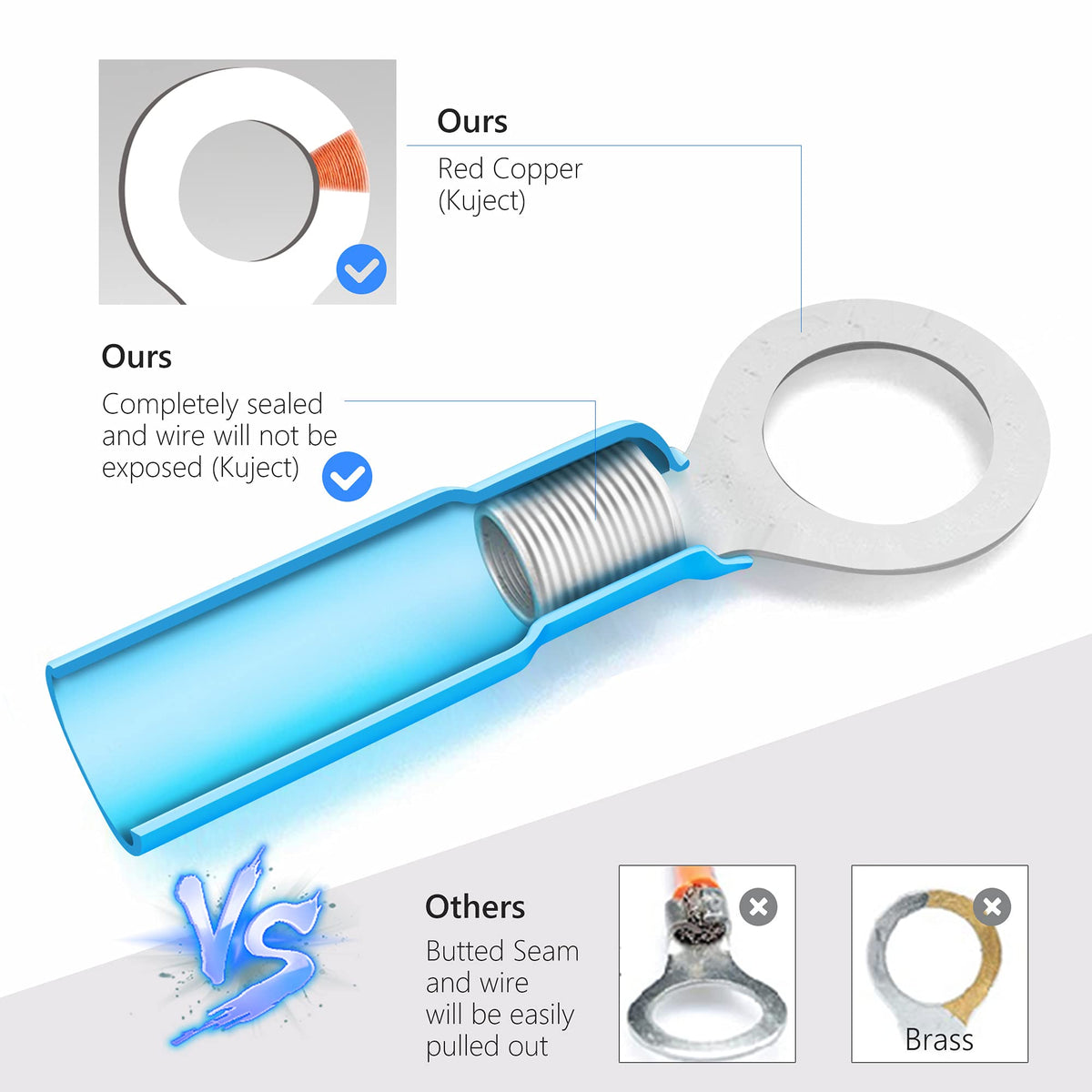 Kuject kit with removable dividers organized for easy access.