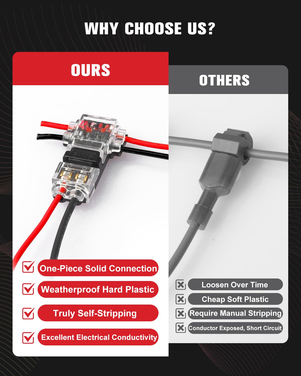 Kuject 1-pin splice for simple, compact wiring.