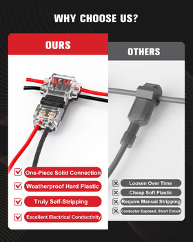 Kuject 1-pin splice for simple, compact wiring.