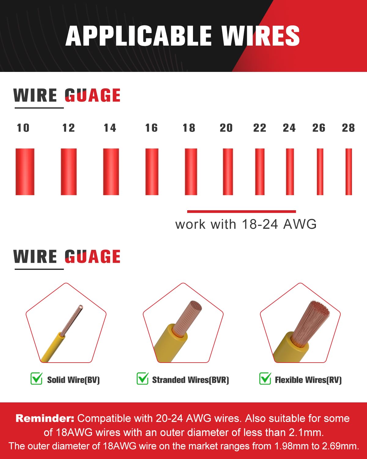 Kuject 2-pin splice enables neat, reliable connections.