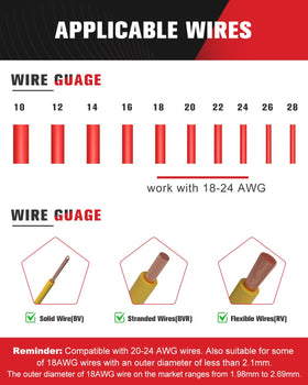 Kuject 2-pin splice enables neat, reliable connections.