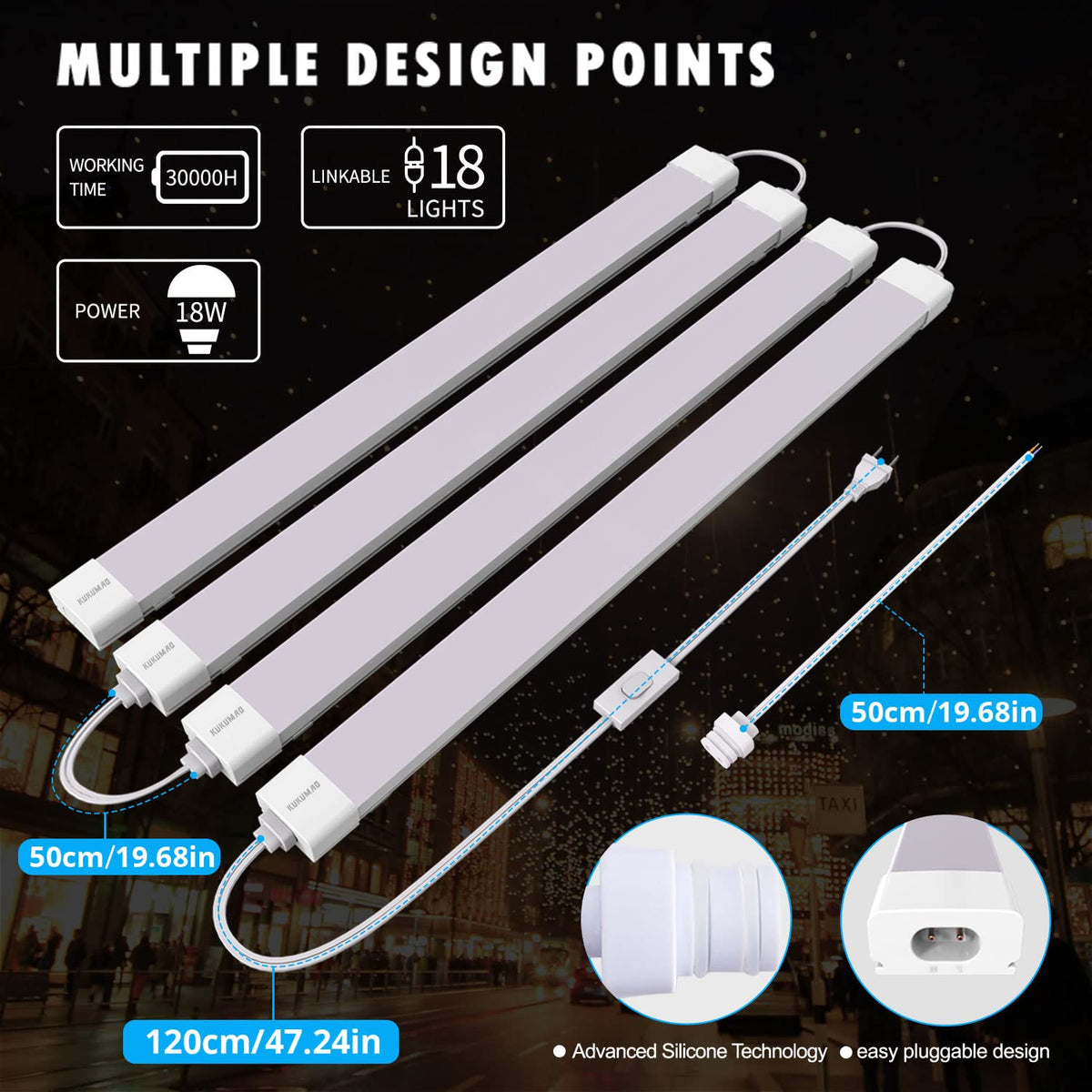 KUKUMAO triproof LED light suited for damp spaces like bathrooms and garages.