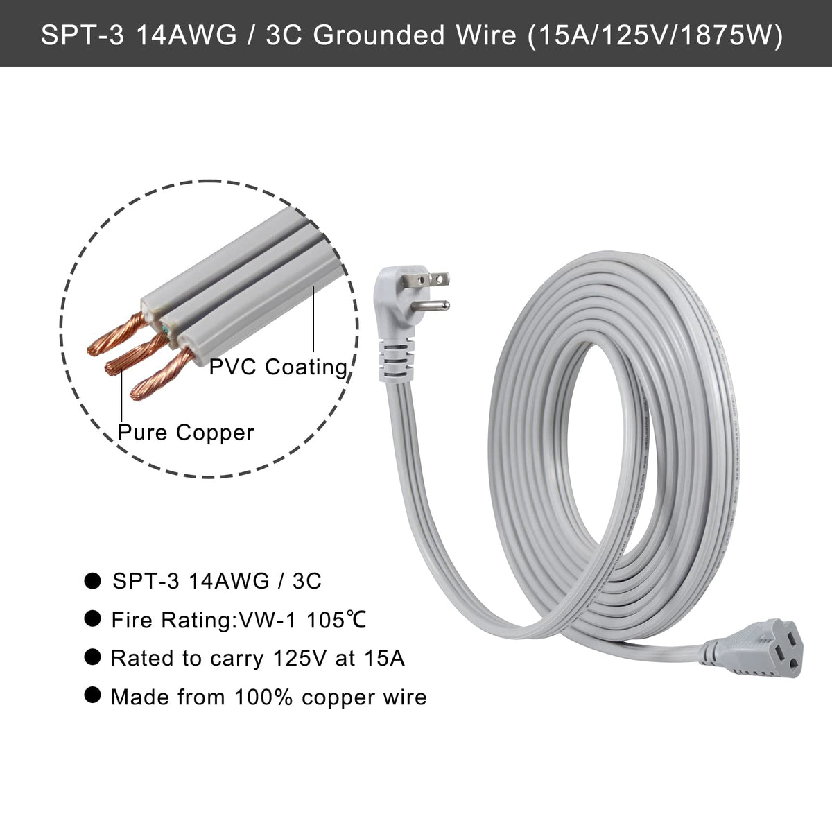 KUNCAN grounded three-prong extension for safe, high-wattage appliances.