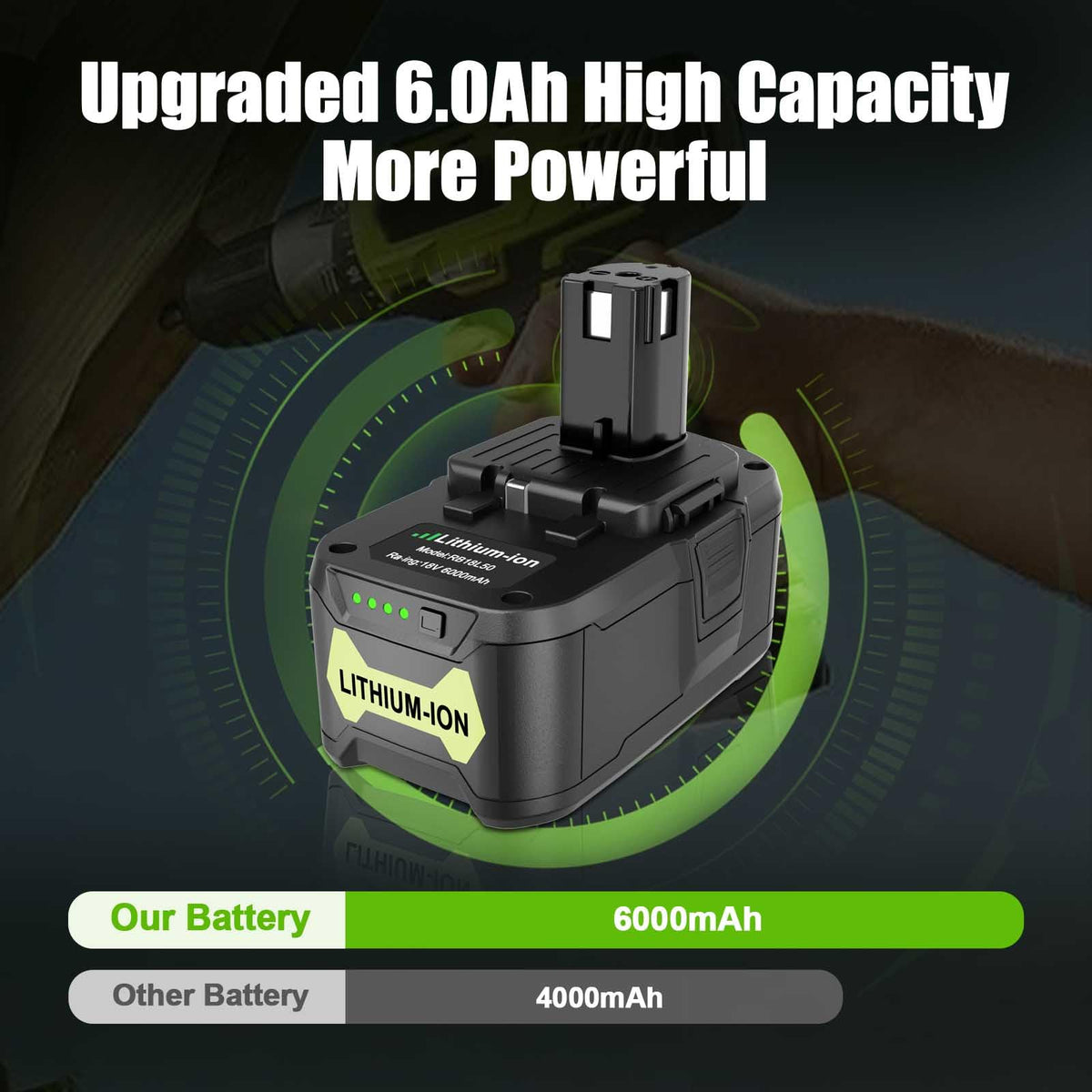 KUNLUN 6.0Ah Ryobi battery back view with connector area.
