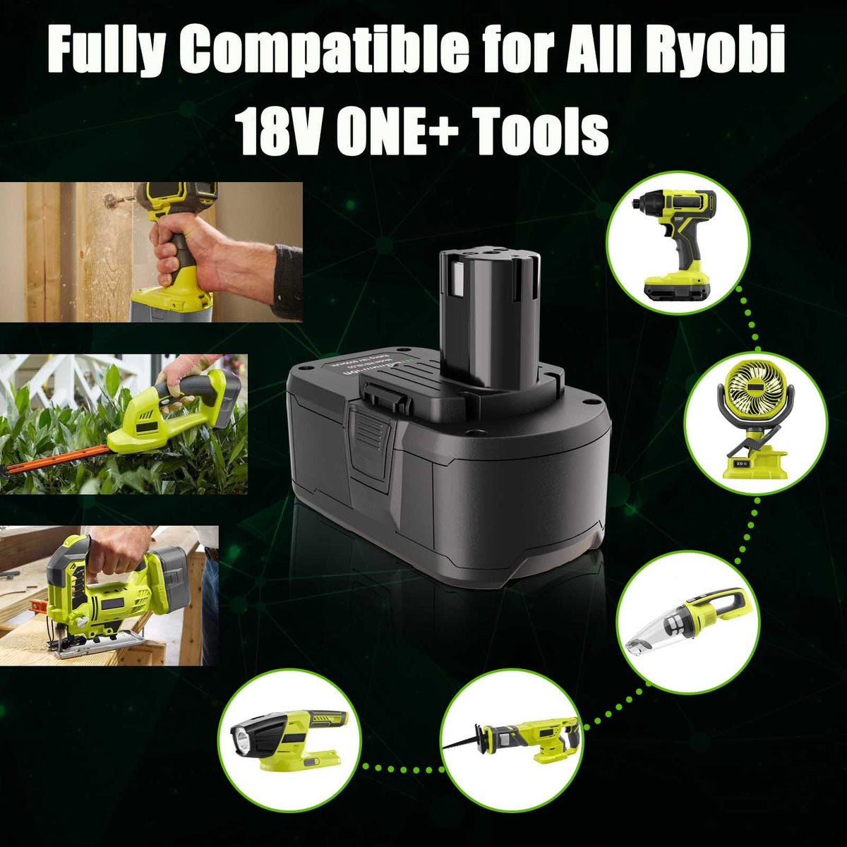 KUNLUN 6.0Ah Ryobi battery packaging and labeling.