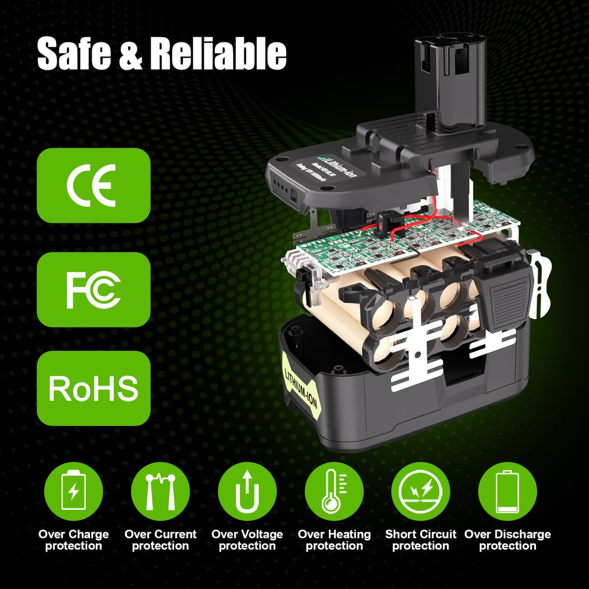 KUNLUN 6.0Ah Ryobi battery side view for fitment check.