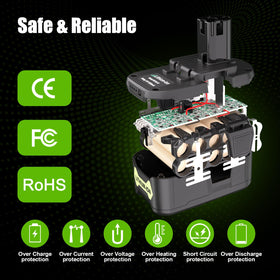 KUNLUN 6.0Ah Ryobi battery side view for fitment check.