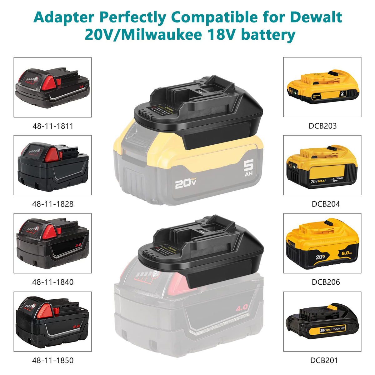DM18M compatibility with DeWalt 20V and Milwaukee M18 packs.
