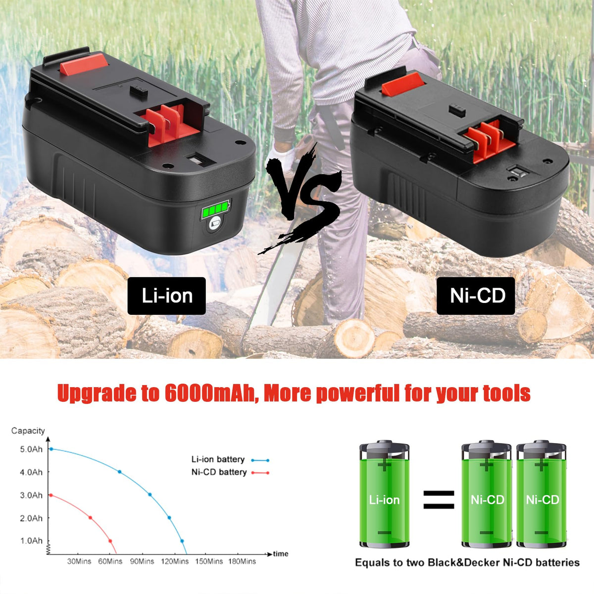 KUNLUN HPB18-OPE easy install slide-in battery design