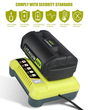 KUNLUN OP401 compatible with Ryobi 40V batteries for seamless use.