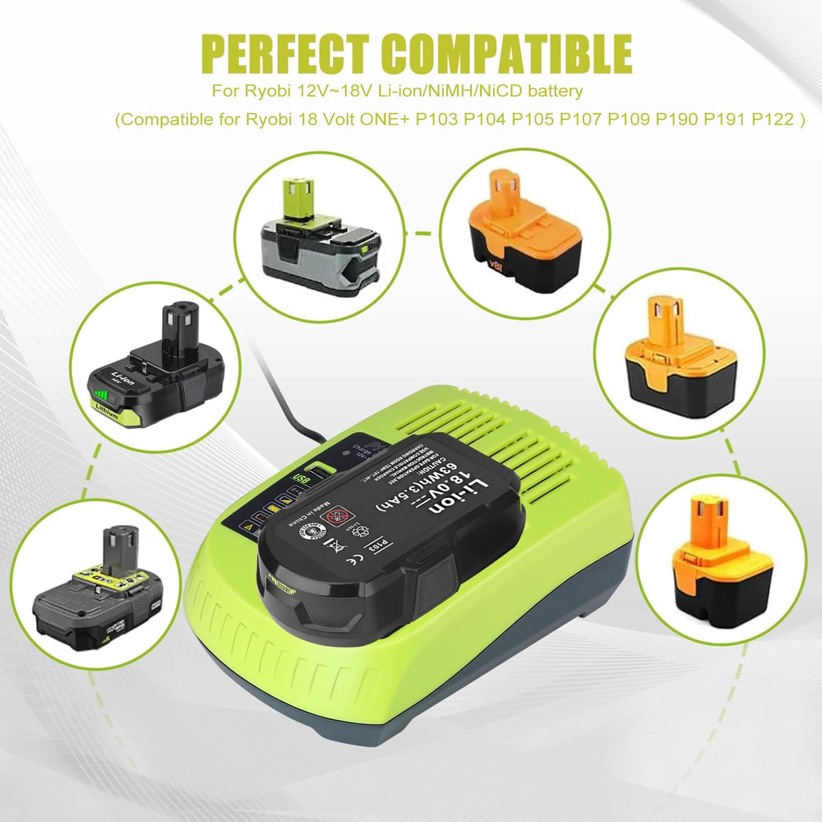 KUNLUN Ryobi 18V compatibility across P102-P122 tools