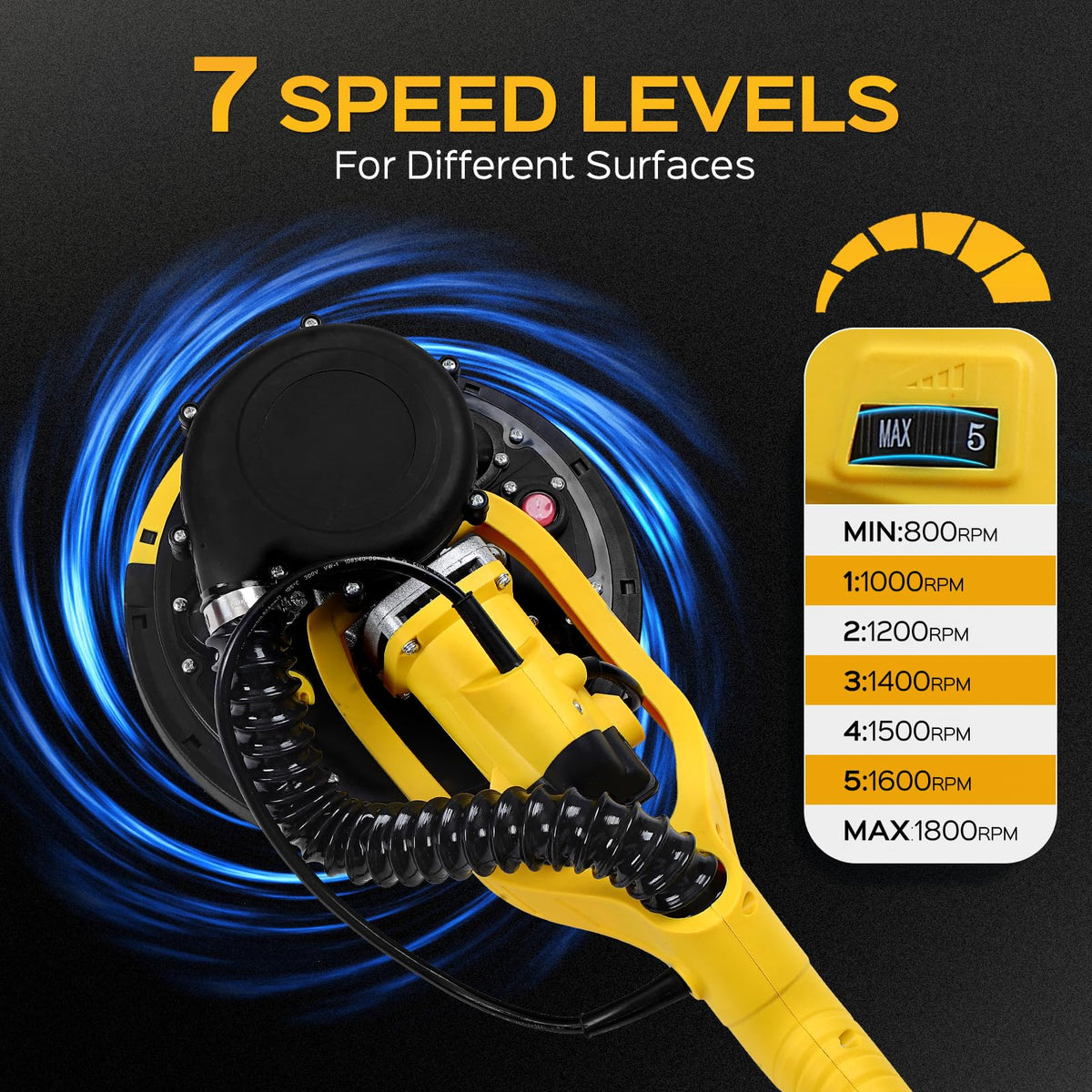 KUPERIA drywall sander 8.5A motor delivers strong sanding power.