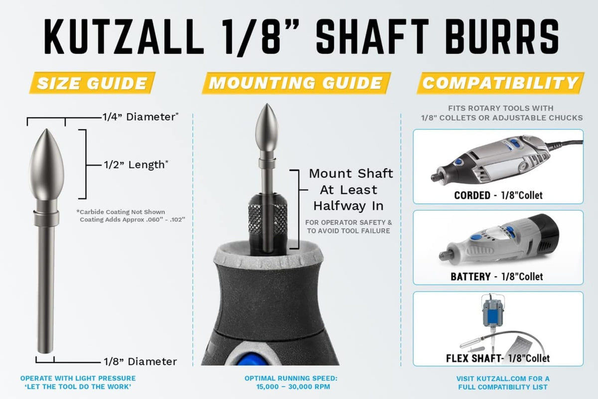 Kutzall burrs compatible with Dremel and other tools enable upgrades