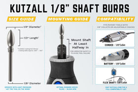 Kutzall burrs compatible with Dremel and other tools enable upgrades
