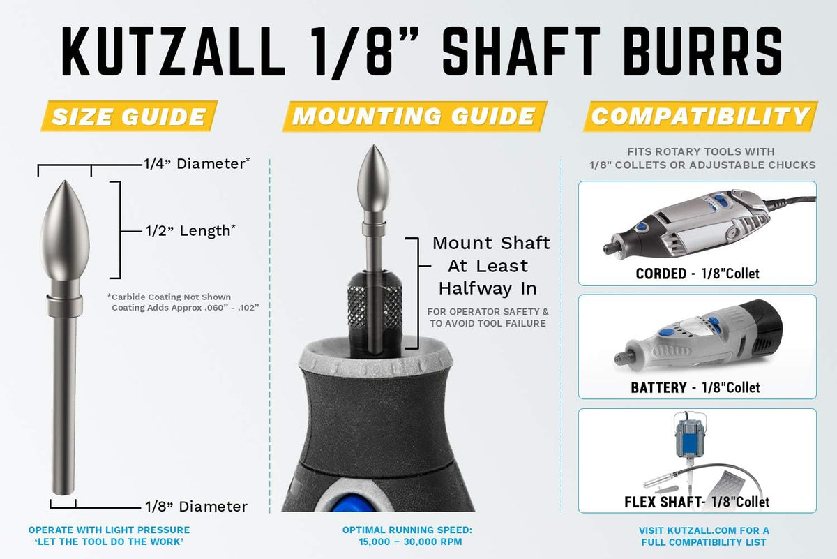 Kutzall structured-tooth tungsten carbide for long-lasting performance.