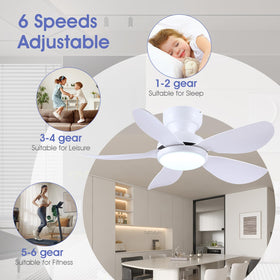 Kviflon 36 inch ceiling fan with light side view, space saving