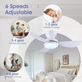Kviflon flush-mount ceiling fan in white with remote, compact for low ceilings.