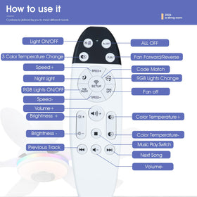 Kviflon installation kit supports easy setup with comprehensive hardware