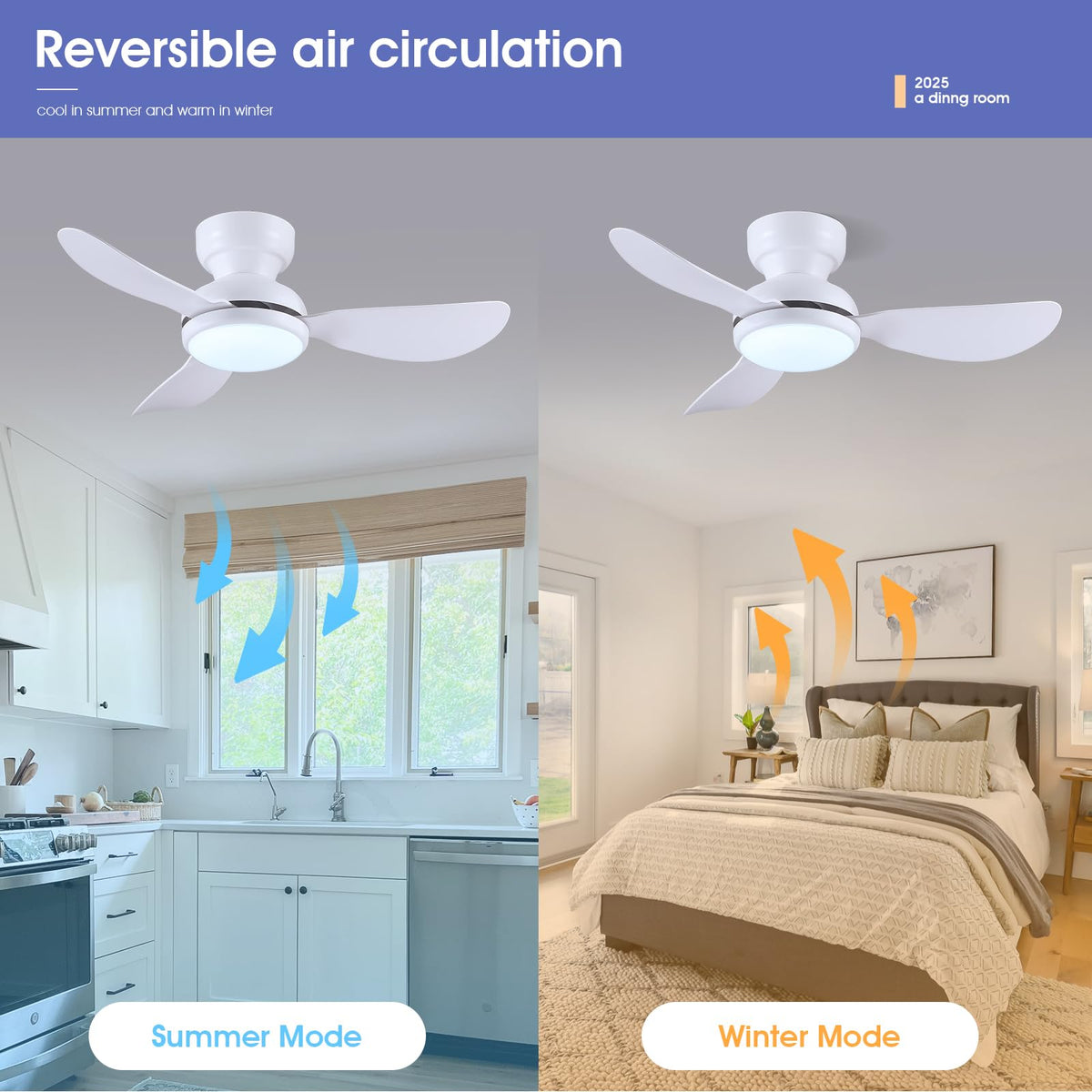 Kviflon fan controlled via app and remote for easy adjustments.