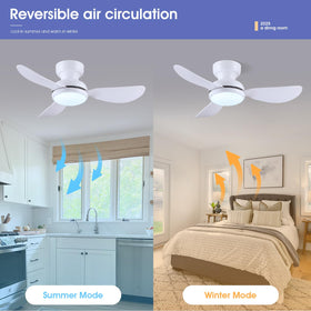 Kviflon fan controlled via app and remote for easy adjustments.