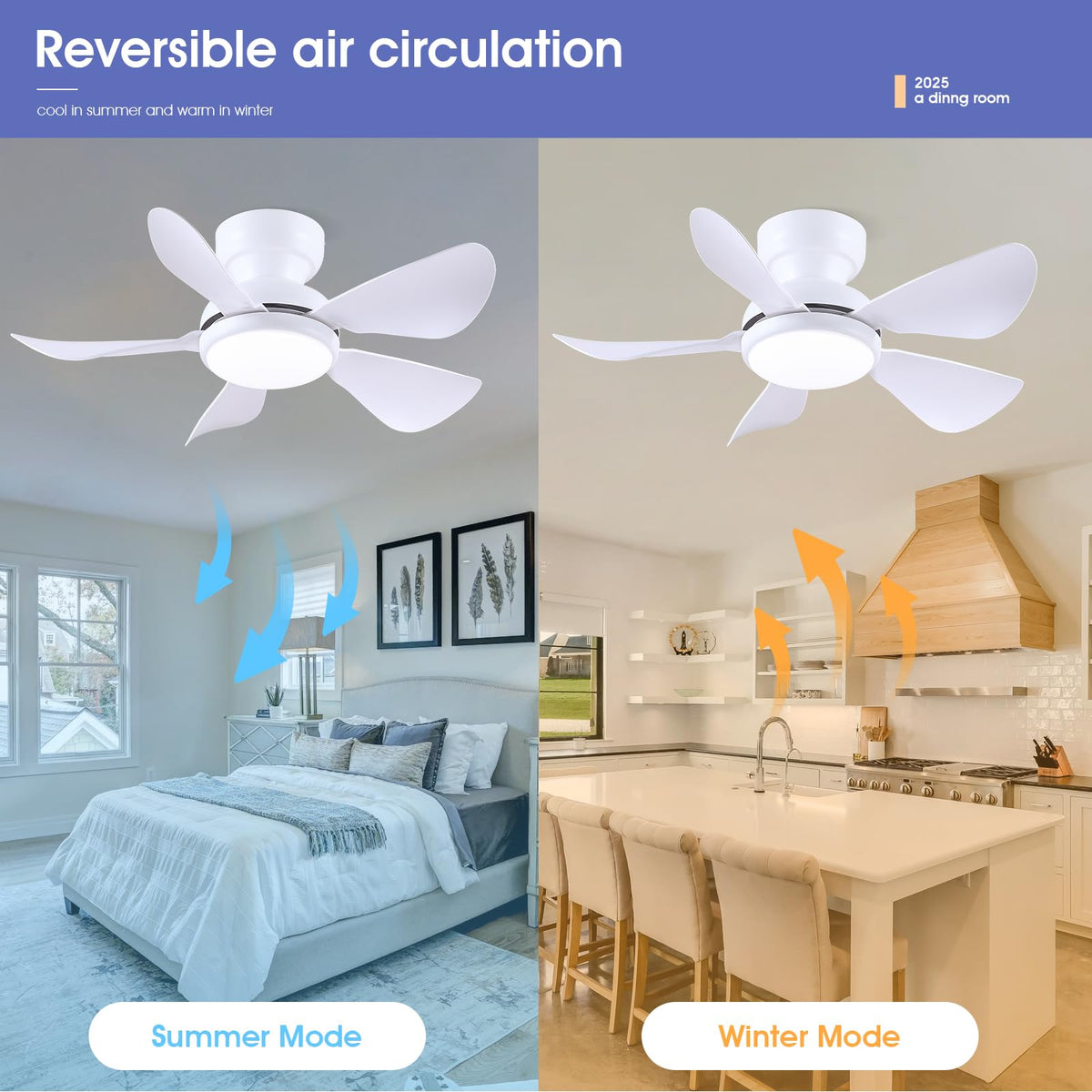 Kviflon ultra-quiet operation suits bedrooms for peaceful nights.