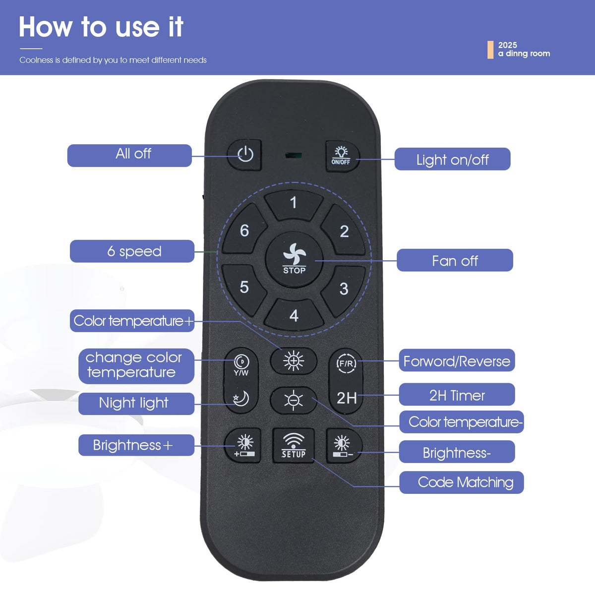 Kviflon ultra quiet operation for peaceful spaces