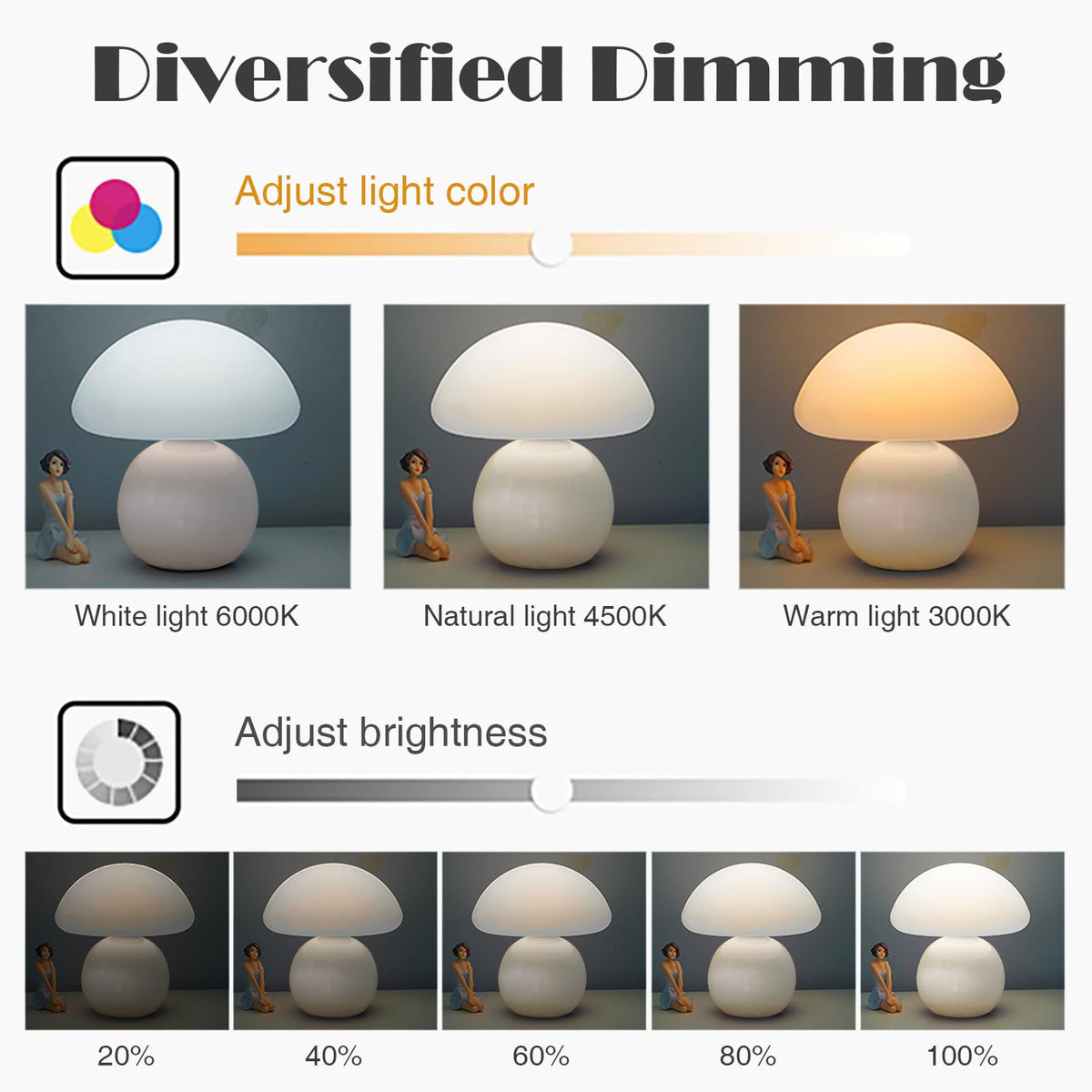 kvppvt mushroom lamp USB-powered design keeps cords tidy and safe.