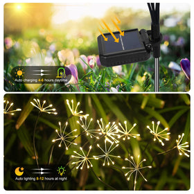 Kwaiffeo mother gift solar lights offer thoughtful decor for gardening lovers.