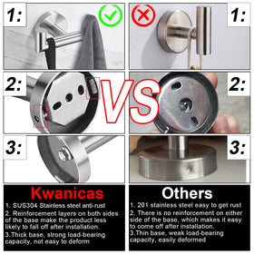 Kwanicas heavy-duty towel and coat hook for daily use.