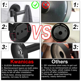 Kwanicas stylish matte black finish complements modern bathroom décor.