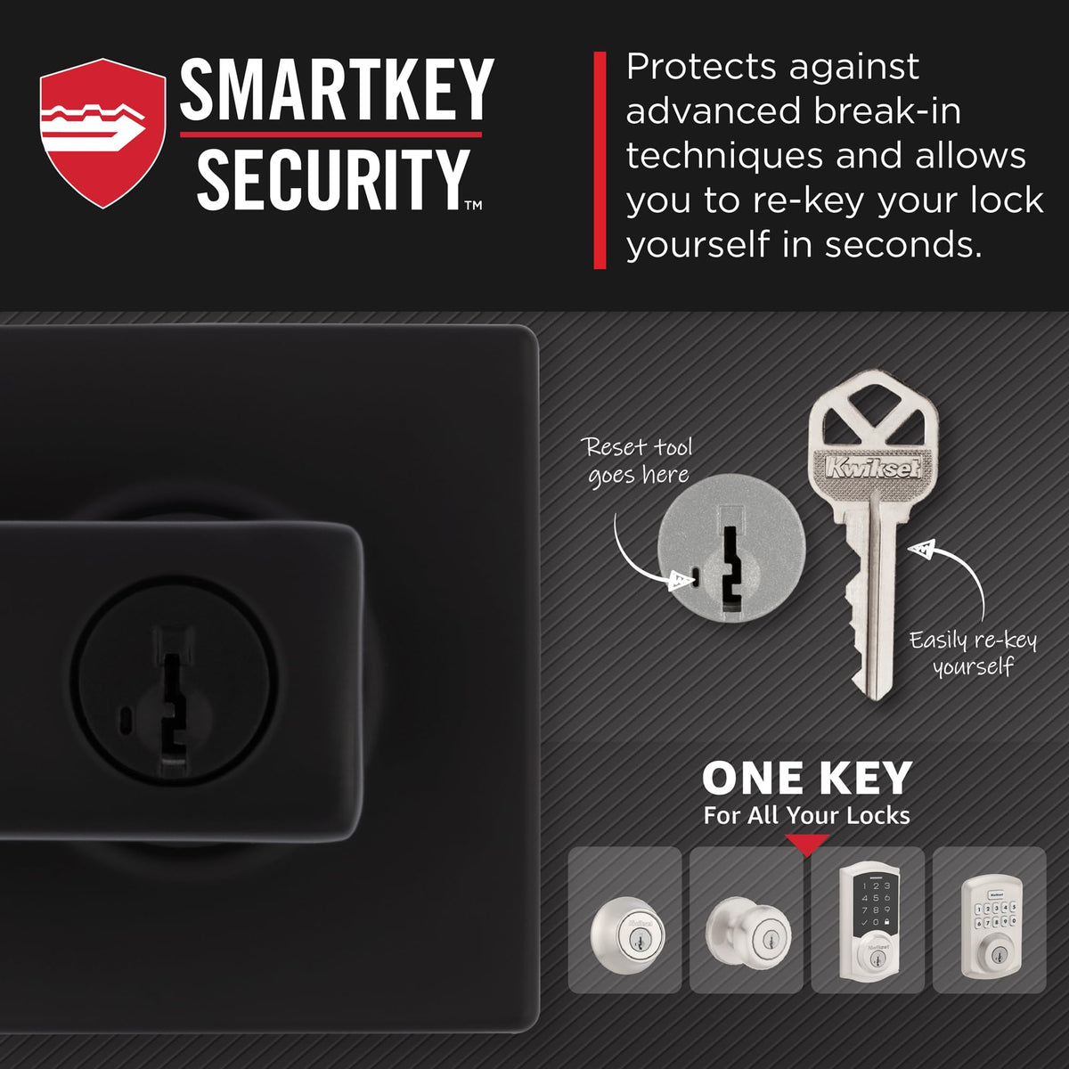 Kwikset Breton SmartKey security feature enables quick re-keying without tools