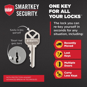 Oversized backplate design on Kwikset Caerus for bold style