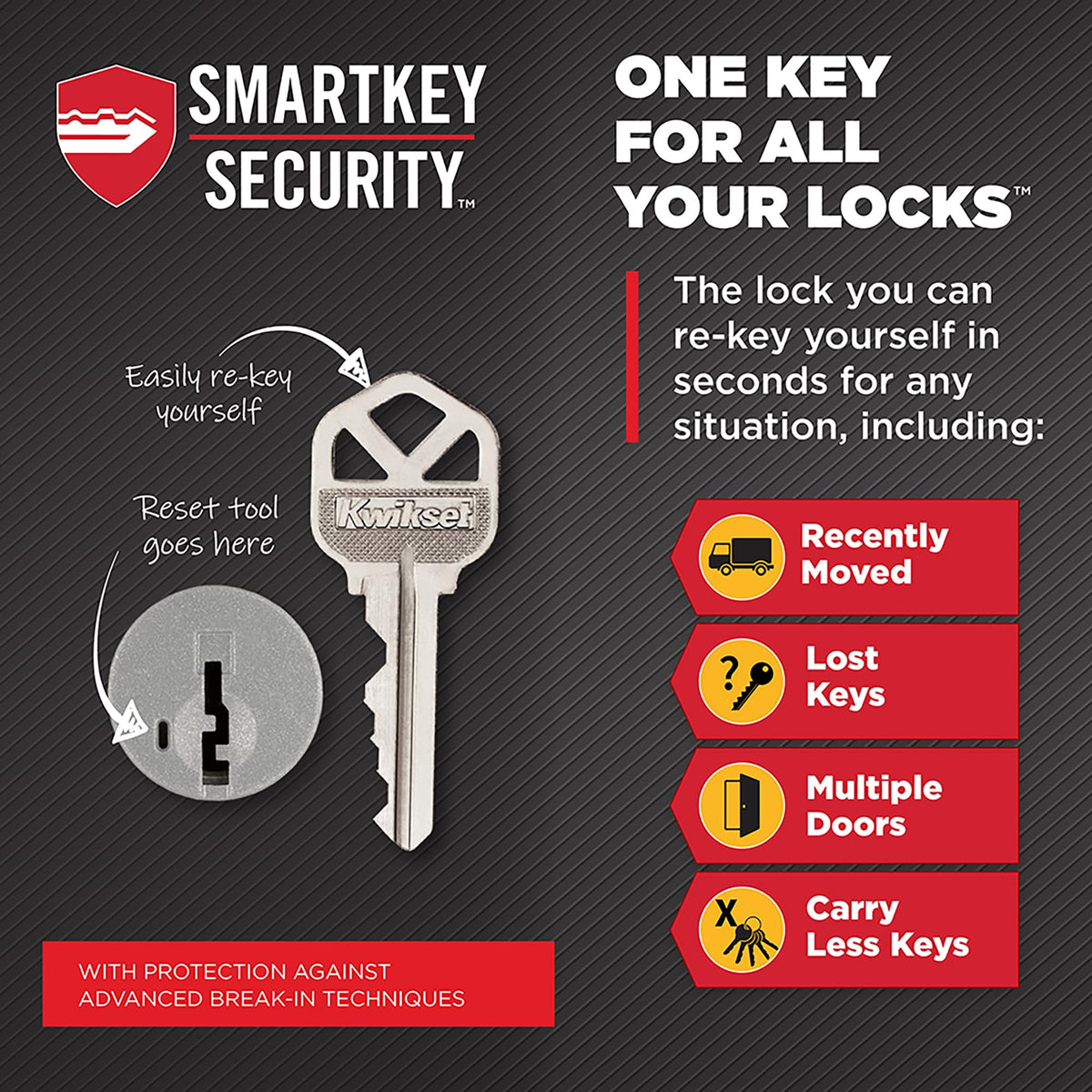 Kwikset Halifax SmartKey security feature allowing quick re-keying for flexibility.