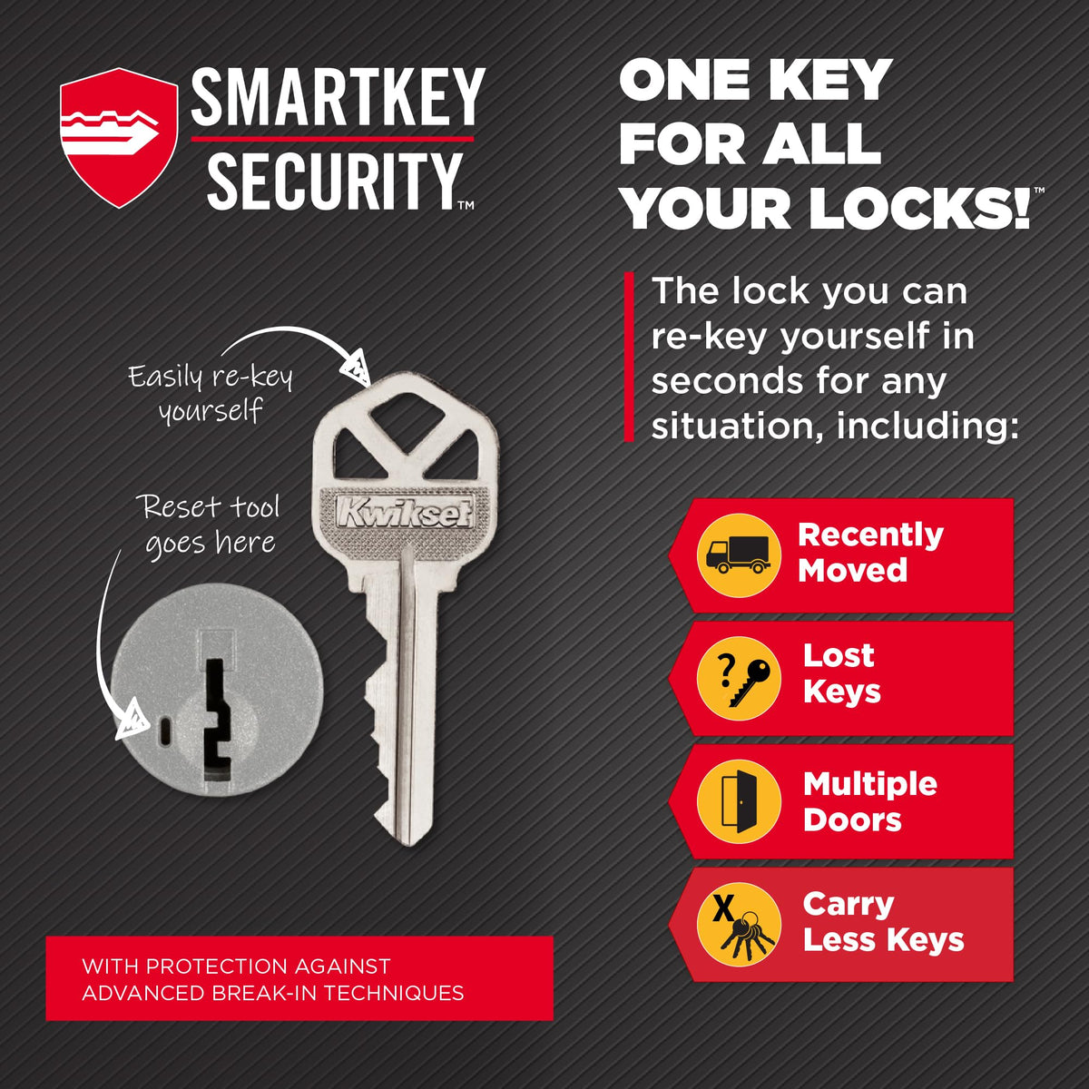 Kwikset Halo DIY installation guide with screwdriver setup